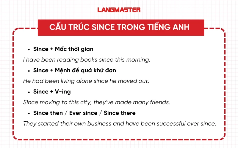 Cấu trúc 