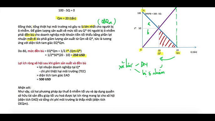 Công thức tính q có ích và q toàn phần trong nhiệt động học, phân tích và ứng dụng thực tiễn