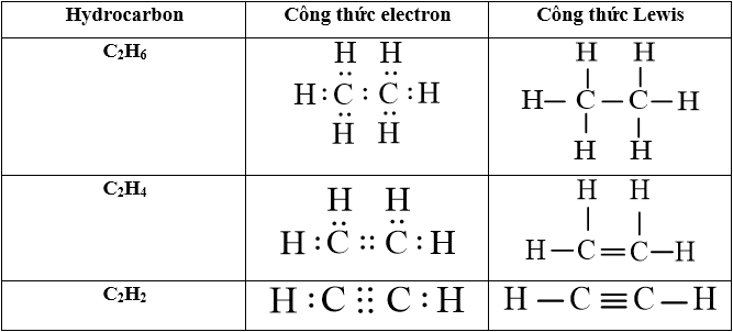 Tìm hiểu về e-con, công nghệ kết nối tiên tiến cho ngành công nghiệp