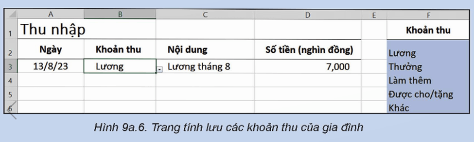 Giải tin học 9 kết nối tri thức - hướng dẫn chi tiết và bài tập thực hành