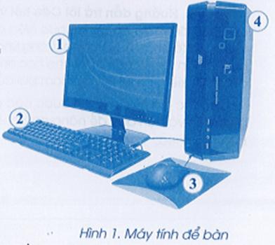 Giải vở bài tập tin học lớp 5, hướng dẫn chi tiết và tài nguyên hữu Ích