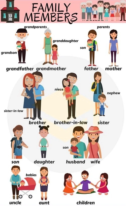 Giúp tôi giải trí tiếng anh là gì